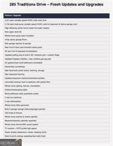 285 Traditions Drive, Alpharetta, GA 30004