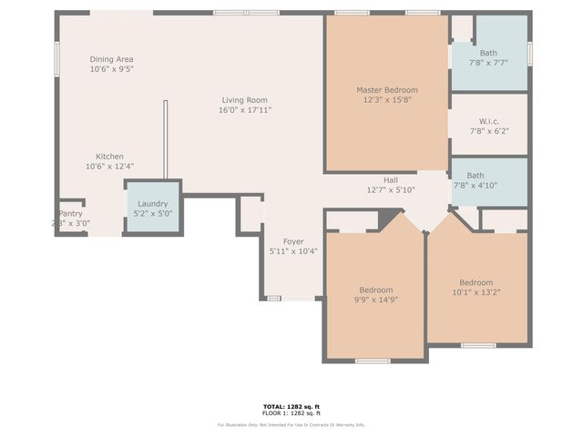 5306 SILVER MILL DR, Columbia, MO 65202