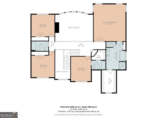 201 Rocky Bay Lane, Senoia, GA 30276