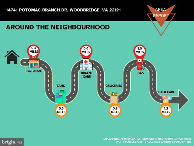 14741 POTOMAC BRANCH DR, Woodbridge, VA 22191