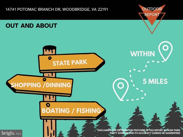 14741 POTOMAC BRANCH DR, Woodbridge, VA 22191
