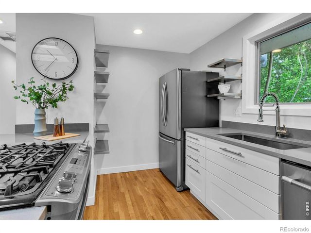 1060 35th Street, Boulder, CO 80303