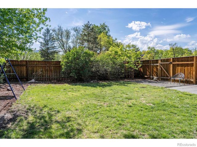 1060 35th Street, Boulder, CO 80303