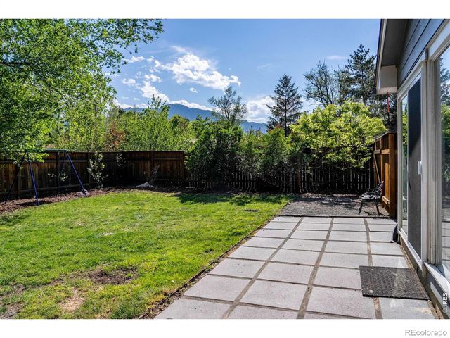 1060 35th Street, Boulder, CO 80303