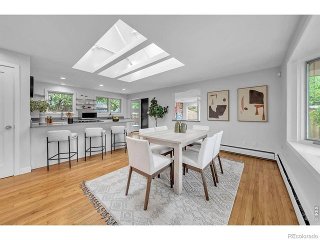 1060 35th Street, Boulder, CO 80303
