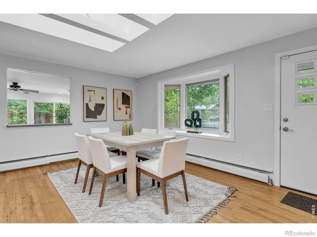 1060 35th Street, Boulder, CO 80303