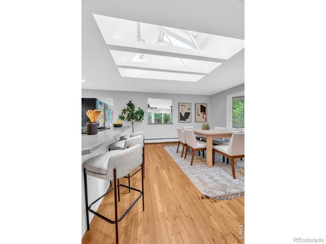 1060 35th Street, Boulder, CO 80303