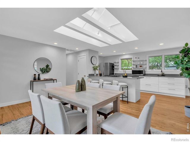 1060 35th Street, Boulder, CO 80303