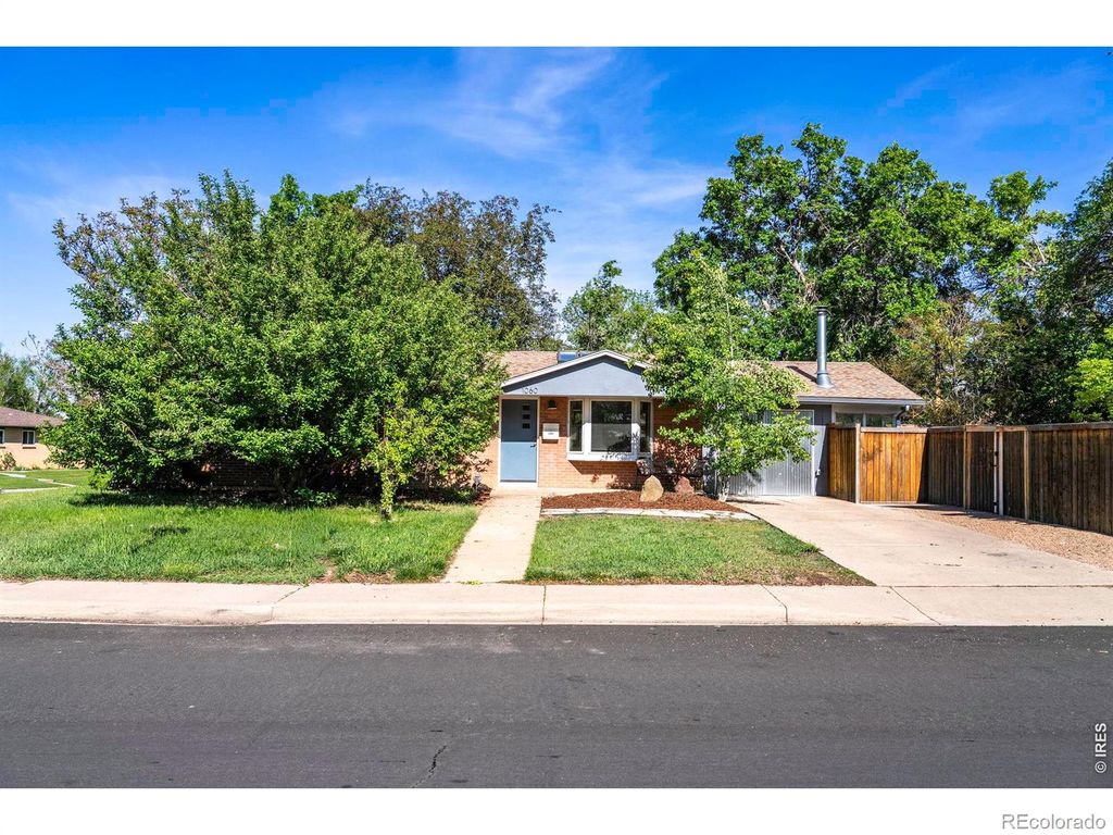 1060 35th Street, Boulder, CO 80303