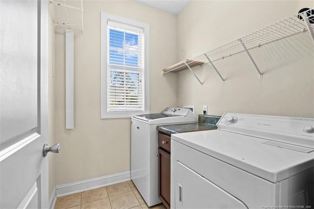 2712 Plum Ridge Road, Fayetteville, NC 28306