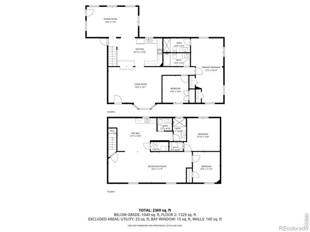 1601 14th Street SW, Loveland, CO 80537