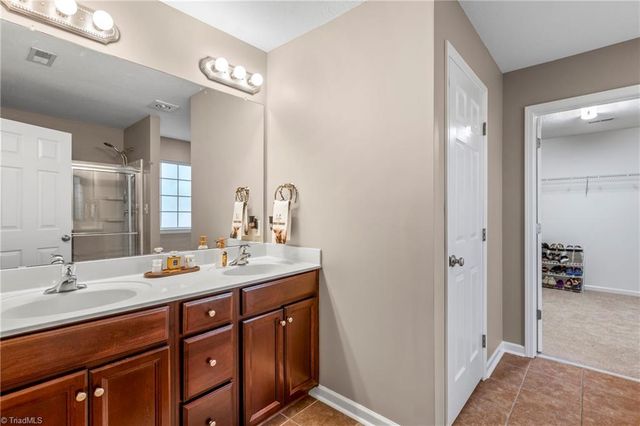 1915 Haven Road, Greensboro, NC 27410