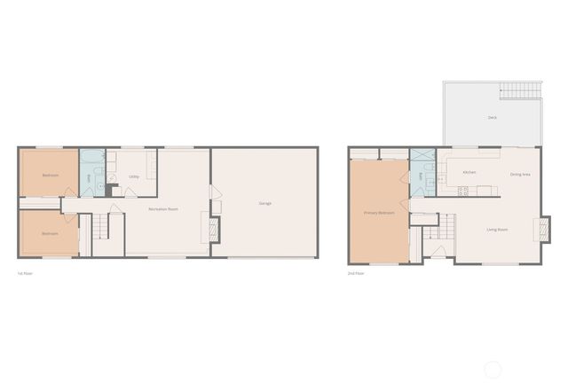 2309 31st Avenue SE, Puyallup, WA 98374