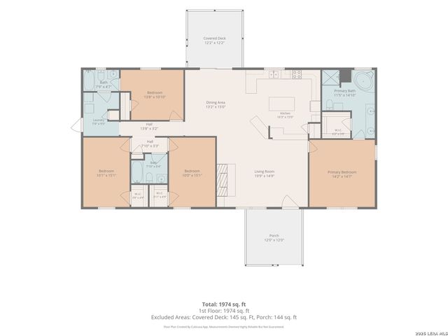 100 SANDY OAK LN, Stockdale, TX 78160
