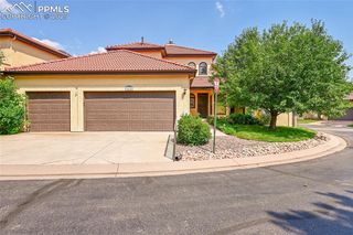 1870 Paseo Del Oro, Colorado Springs, CO 80904