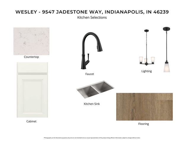 9547 Jadestone Way, Indianapolis, IN 46239