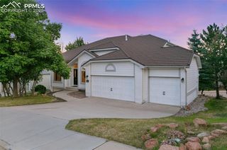 2565 Edenderry Drive, Colorado Springs, CO 80919