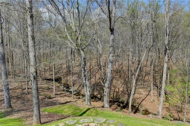 2435 Southers Circle, Suwanee, GA 30024