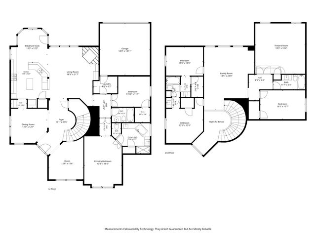 530 Weeping Willow Road, Garland, TX 75044