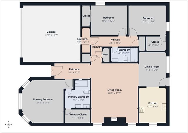 4001 SW Carriageway Avenue, Bentonville, AR 72712