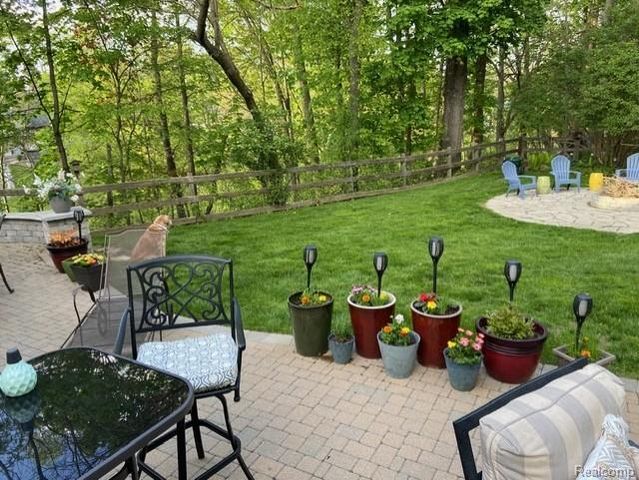 1063 Avon Circle E, Rochester Hills, MI 48309