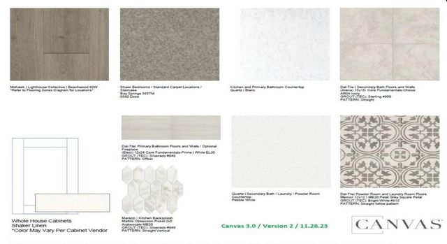 1605 Lorant LN, Pflugerville, TX 78660