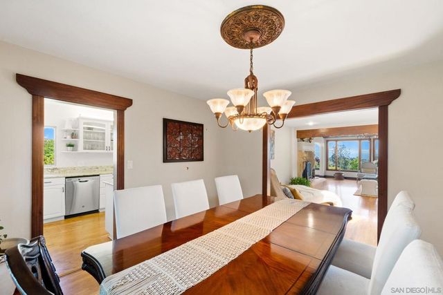 10135 Hermosa Way, La Mesa, CA 91941