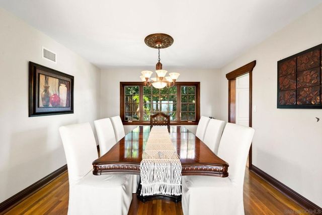 10135 Hermosa Way, La Mesa, CA 91941