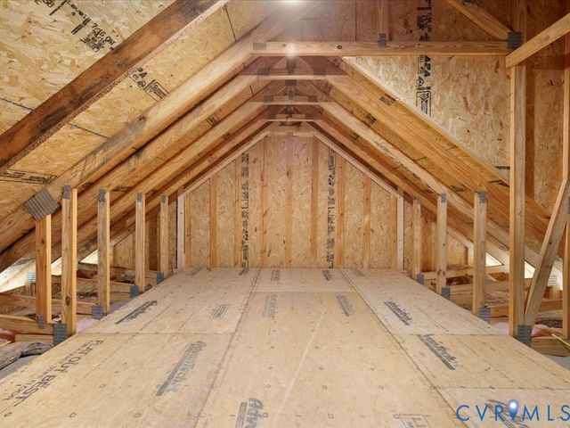 2021 Ridge Rd, Powhatan, VA 23139