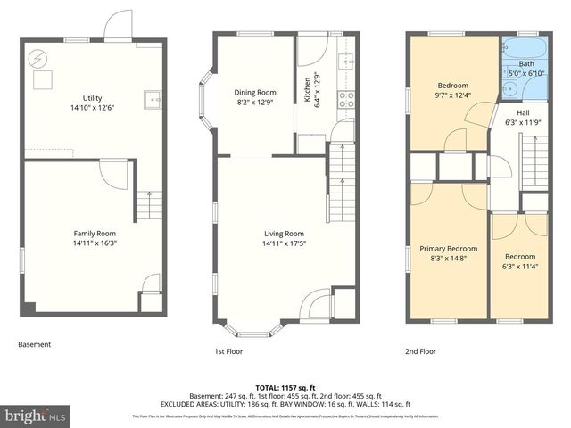 1107 MARLYN AVE N, Baltimore, MD 21221