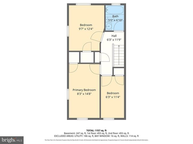 1107 MARLYN AVE N, Baltimore, MD 21221