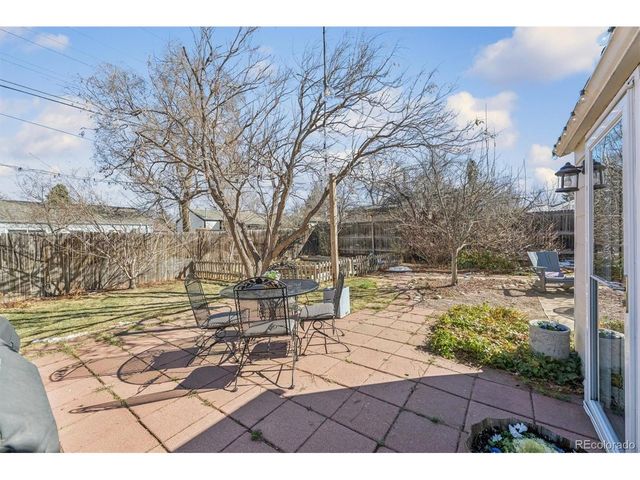 3440 S Fairfax St, Denver, CO 80222