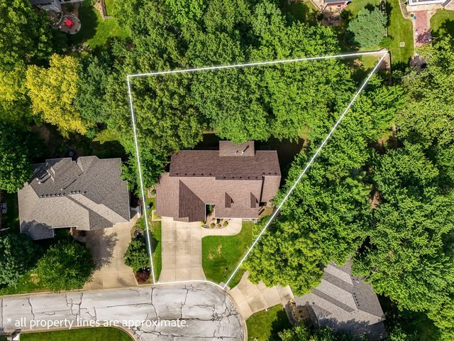 2611 N Rhodes Circle, Ozark, MO 65721