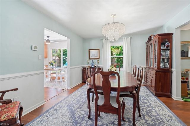904 Marlborough CIR, Virginia Beach, VA 23464