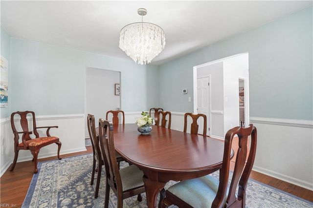 904 Marlborough CIR, Virginia Beach, VA 23464