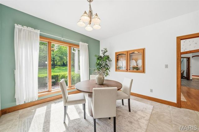 64 Dumont Court, Foristell, MO 63348
