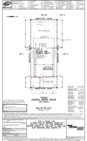 15052 Hierba Mora Drive, Fort Worth, TX 76052