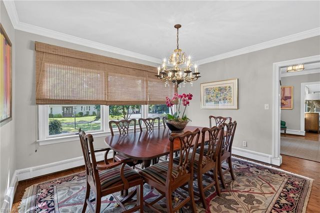 1402 Runnymede RD, Norfolk, VA 23505