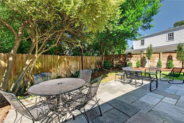 1402 Runnymede RD, Norfolk, VA 23505