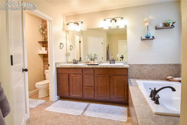 7246 Dutch Loop, Colorado Springs, CO 80925