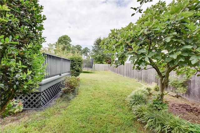 3752 Stumpy Lake LN, Virginia Beach, VA 23456