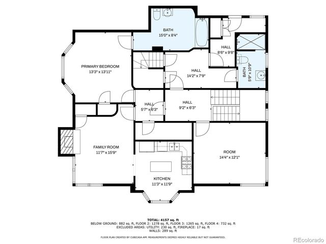 1437 Columbine Street, Denver, CO 80206