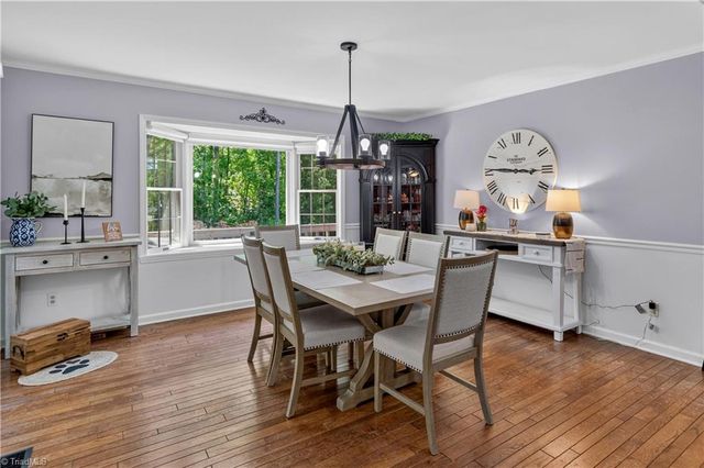 500 Knob View Drive, Winston-salem, NC 27104