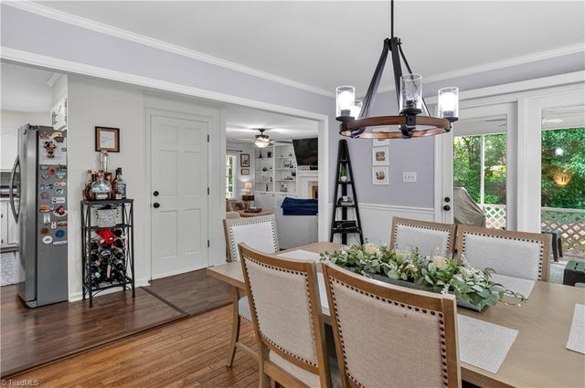 500 Knob View Drive, Winston-salem, NC 27104