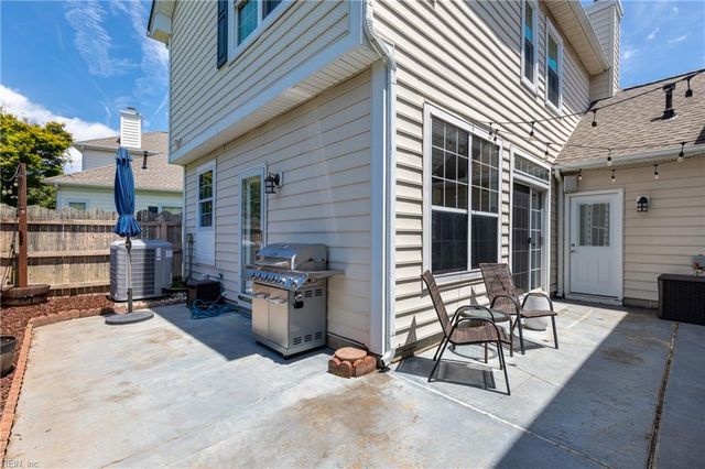 2472 Covent Garden RD, Virginia Beach, VA 23456