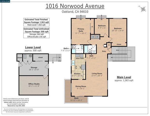 1016 Norwood Ave, Oakland, CA 94610