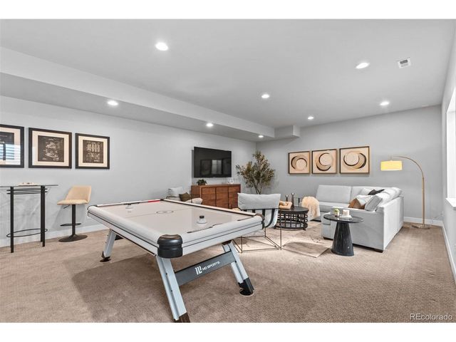 3083 S Cherry Way, Denver, CO 80222