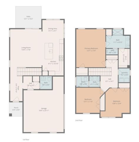 411 Hickory View Drive, Rock Hill, SC 29732