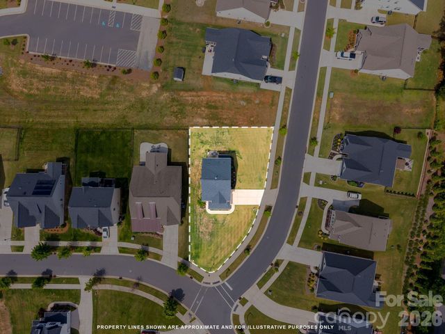 411 Hickory View Drive, Rock Hill, SC 29732