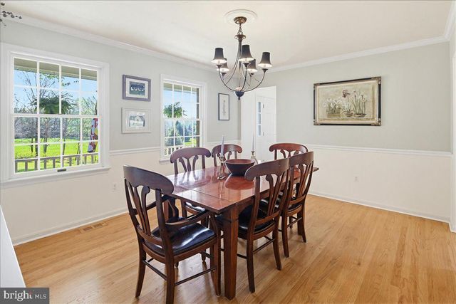 20128 GUNPOWDER RD, Millers, MD 21102